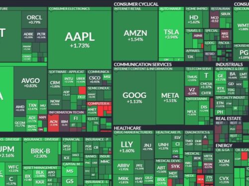 Декілька тез про майбутнє