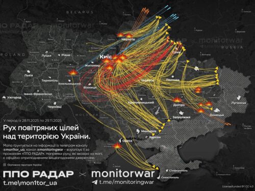 Міндіч-гейт та українське завтра
